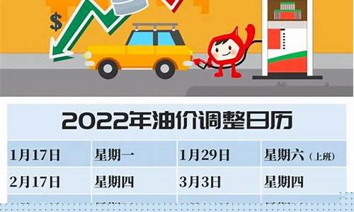 新疆油价调整时间表_新疆油价调整时间