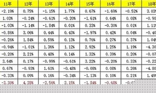 国庆中秋金价最新行情价格_2021年国庆金价