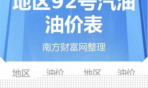 遂宁油价今日价格_遂宁油价涨幅多少